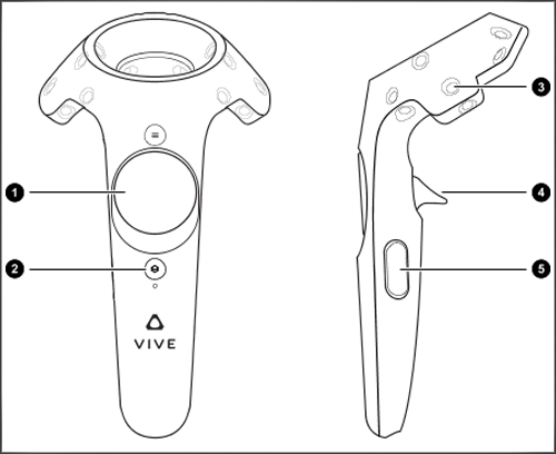 Vive controller sales