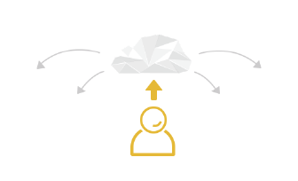SimLab Soft Cloud Storage
