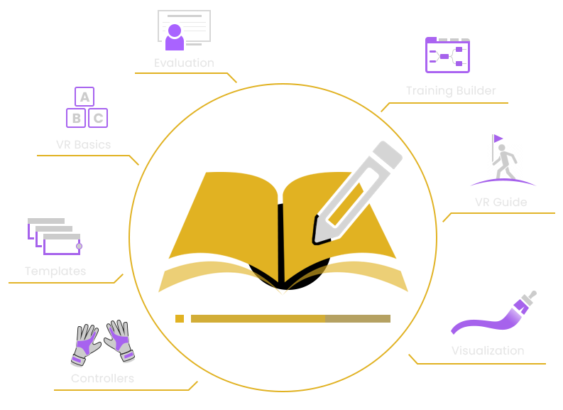 SimLab Soft VR Studio #1 Code FREE VR Creation Software